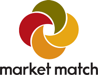 Market Match Consortium