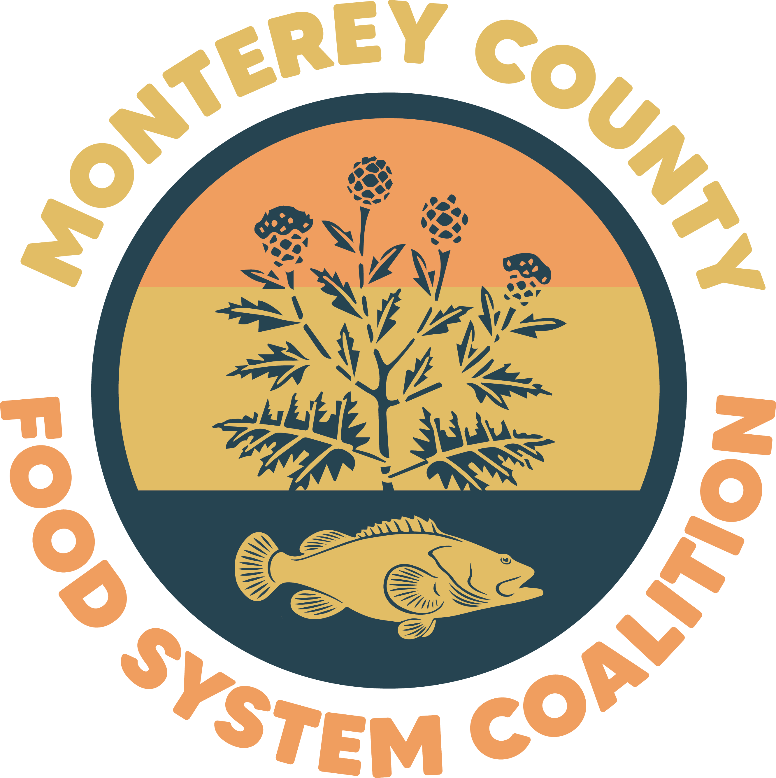 Monterey County Food System Coalition